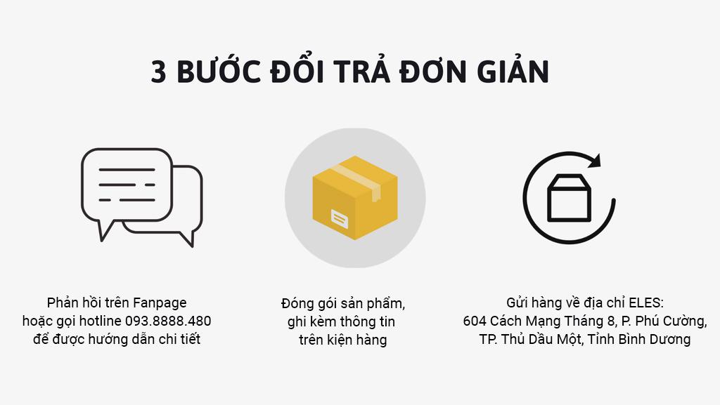 3 Bước đổi trả