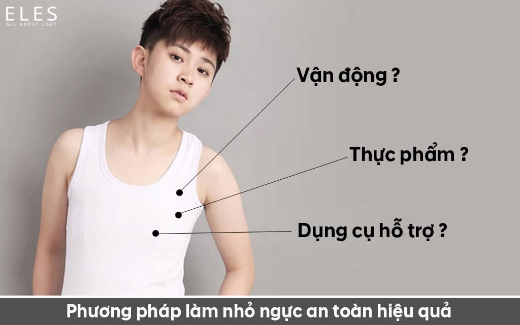 4. Lập Kế Hoạch Tập Luyện